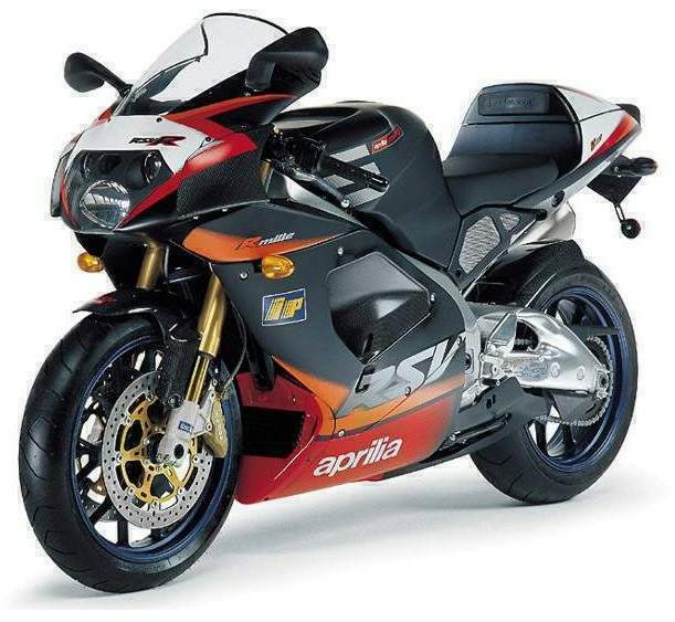 Aprilia RSV 1000R Mille