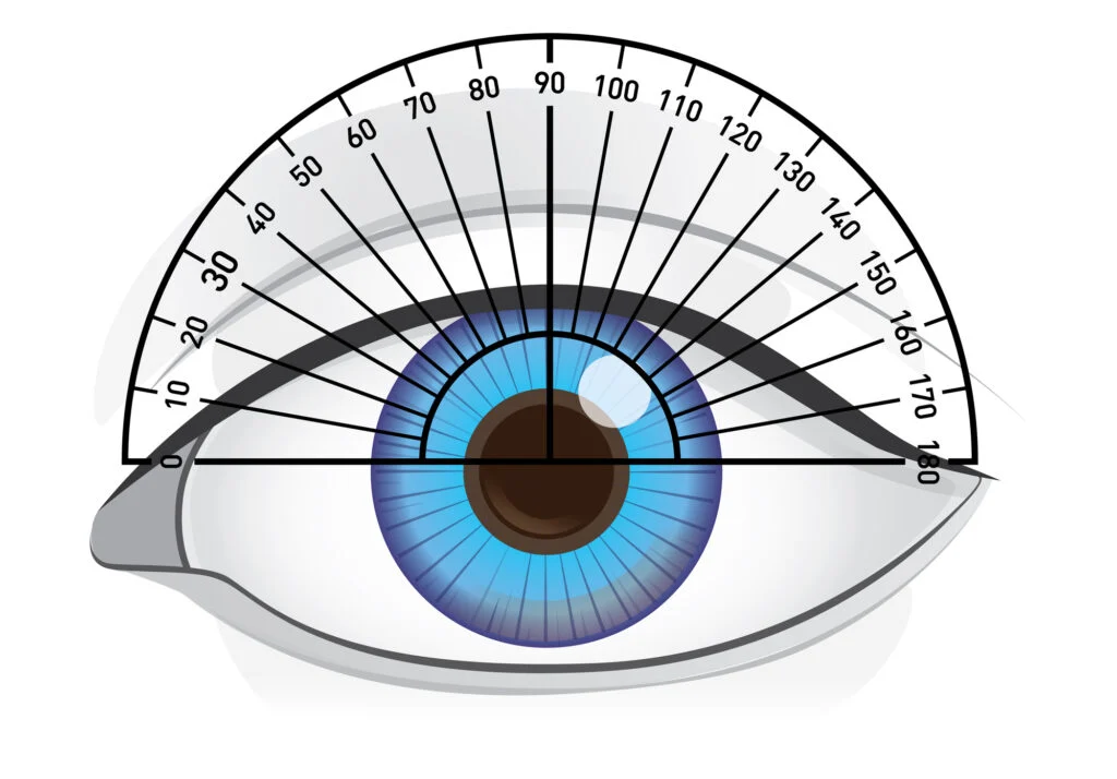 Eye Axis Measurements