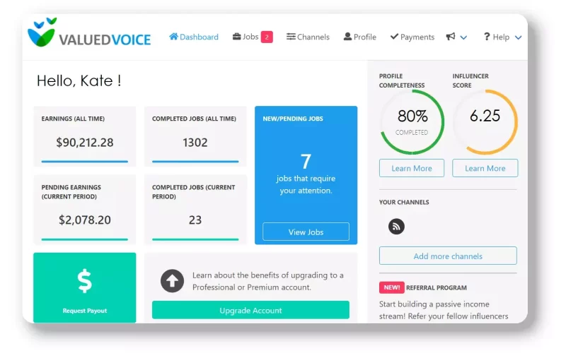 ValuedVoice Guest Posting Services