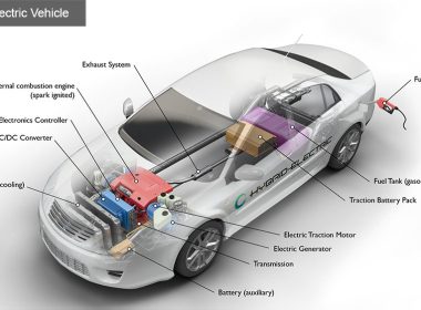 hybrid and electric cars