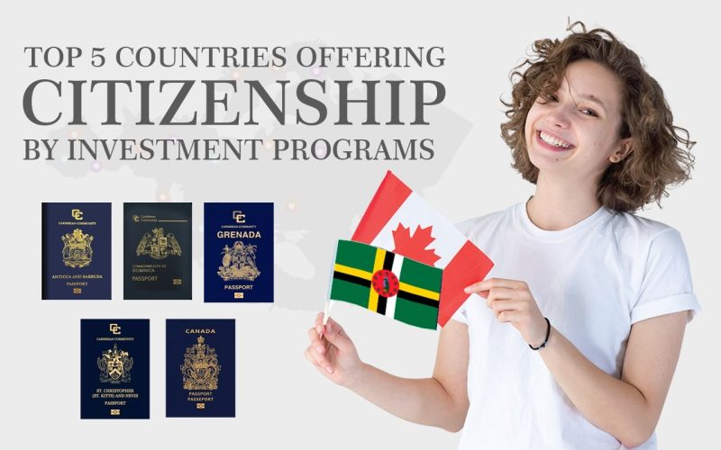 Citizenship by Investment Programs