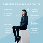 Energy-Boosting Effects of Microdosing Cannabis