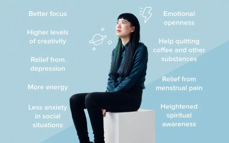Energy-Boosting Effects of Microdosing Cannabis