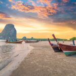 Tourism Industry