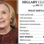 Hillary Clinton Net Worth