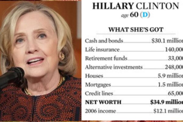 Hillary Clinton Net Worth