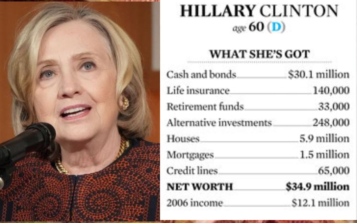 Hillary Clinton Net Worth