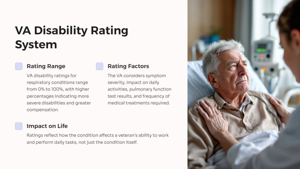 How VA Disability Ratings Affect Life After Service